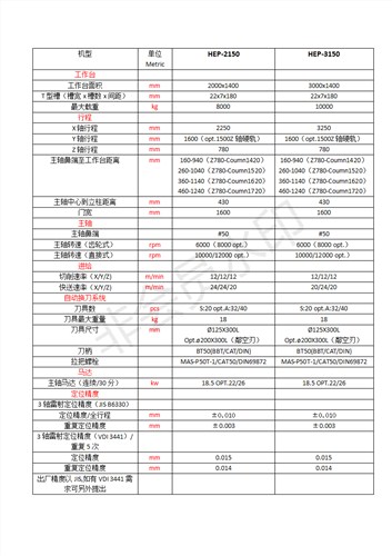 进口龙门机床南通进口龙门机床性价比出众,进口龙门机床