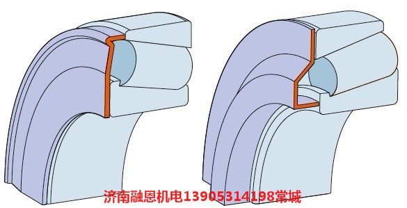 轴承环挡油环尼罗斯NILOS-RINGE 20232JV