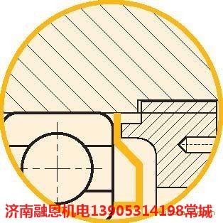 轴承环挡油环尼罗斯NILOS-RINGE 20232JV