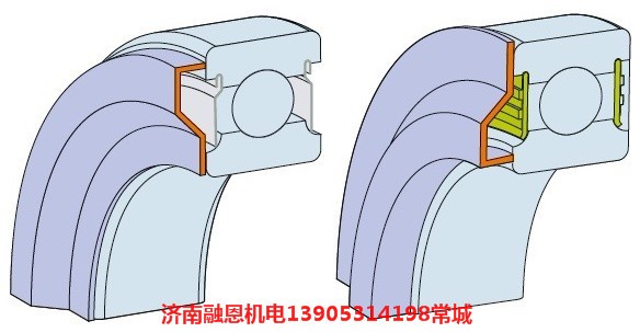 尼罗斯NILOS NUP418JV金属轴承