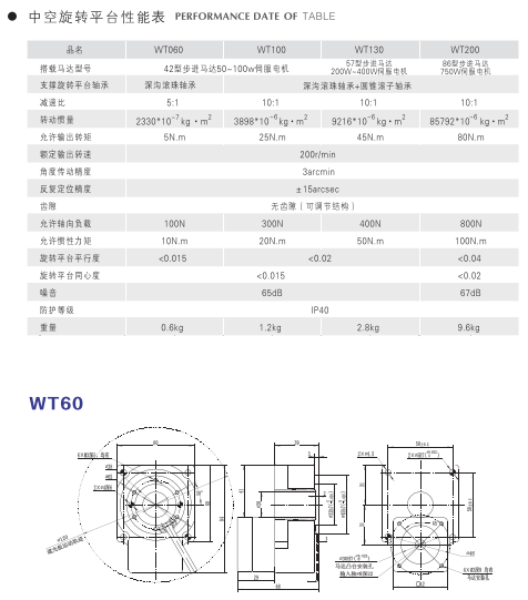 浙江优质1弧分行星减速机便宜,1弧分行星减速机